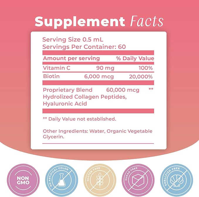 Best Combination (Bundle) for The Good Health of Joints, Bones, Muscles, Hair, Skin and Nails - Glucosamine, Chondroitin, Collagen, Biotin, Hyaluronic Acid, MSM and Vitamin C