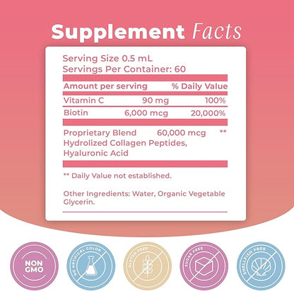 Best Combination (Bundle) for The Good Health of Joints, Bones, Muscles, Hair, Skin and Nails - Glucosamine, Chondroitin, Collagen, Biotin, Hyaluronic Acid, MSM and Vitamin C