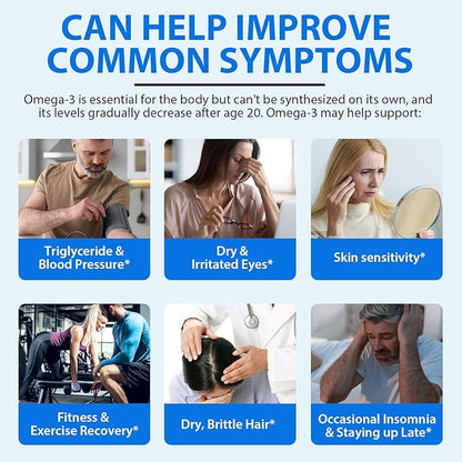 Omega 3 Fish Oil,Fish Oil Omega 3 Supplement for Women & Men,1280mg Per Serving High EPA & DHA Supports Heart, Brain & Joint Health,Non-GMO