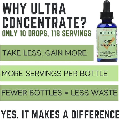 Good State Liquid Ionic Chromium Ultra Concentrate - 10 Drops Equals 200 mcg - 100 Servings Per Bottle