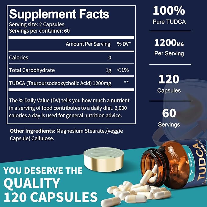 TUDCA Bile Salts 1200mg (Tauroursodeoxycholic Acid), 120 Capsules, Ultra Strength Pure TUDCA Liver Supplements, Liver and Gallbladder Cleanse & Repair, Vegan