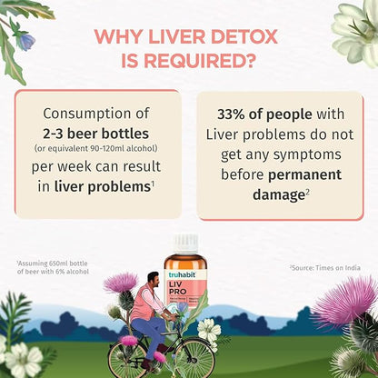 Livpro Liver Detox Syrup with Milk Thistle & Arjuna Bark by Green Cure, Liver Supplement with Milk Thistle Liver Detox Cleanse, Organic Liver Support - German Science with Ayurveda, 3.4 Fl Oz (100ml)