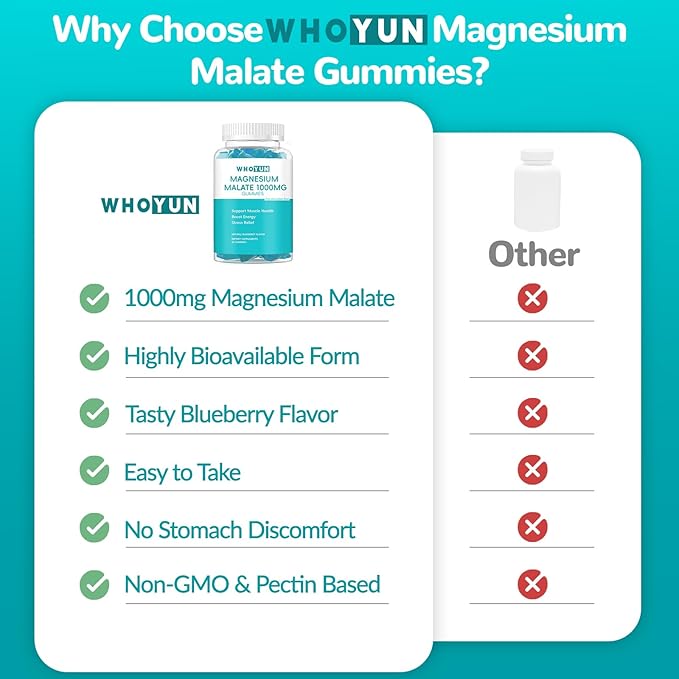 Magnesium Malate Gummies 1000mg, Enhanced Absorption Magnesium Chewables Supplement with Malic Acid for Energy Boost & Muscle Health, 60 Count