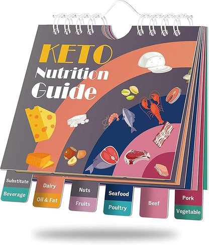 Mini Keto Cheat Sheets Magnets - 228 Keto Book for Beginners Keto Food List - Keto for Beginners Keto Diet Plan- Keto Diet Fridge Guide Plus Extra List of 488 Foods E-Book Easy to Carry Size