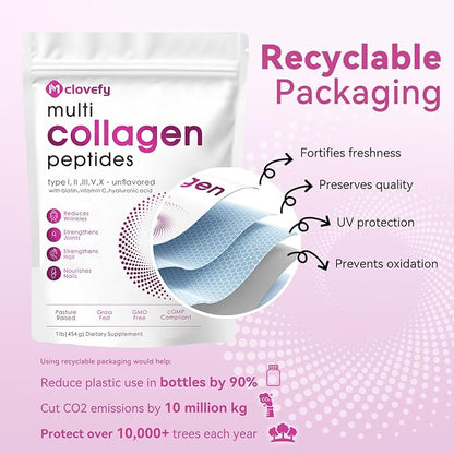 Multi Collagen Peptides Powder, 16 Oz - Protein Supplement, Type I, II, III, V, X with Hyaluronic Acid, Vitamin C and Biotin, Unflavored, Easily Mixes in Drinks(Packaging May Vary)