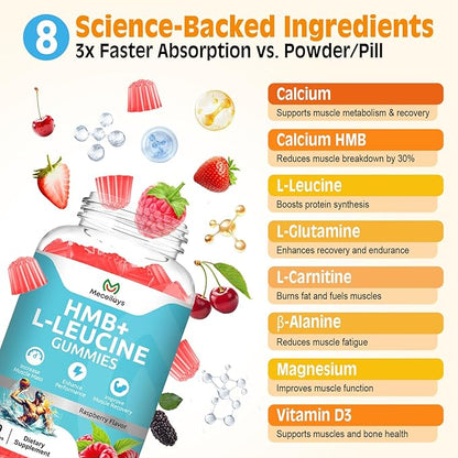 HMB & L-Leucine Gummies 4000mg (60 Count) - Sugar Free, Vegan, Non-GMO, Gluten Free - Supports Muscle Growth, Recovery & Endurance for Men, Women & Elder - Raspberry Flavor