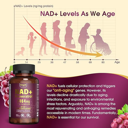 NAD Supplement 1100mg Pure Organic, Liposomal NAD Resveratrol Supplement for Women and Men, Boosts NAD+ Levels, Helps Aging Defense, Cellular Energy & Focus, Ultra-Antioxidant 90 Capsules, 2 Pack