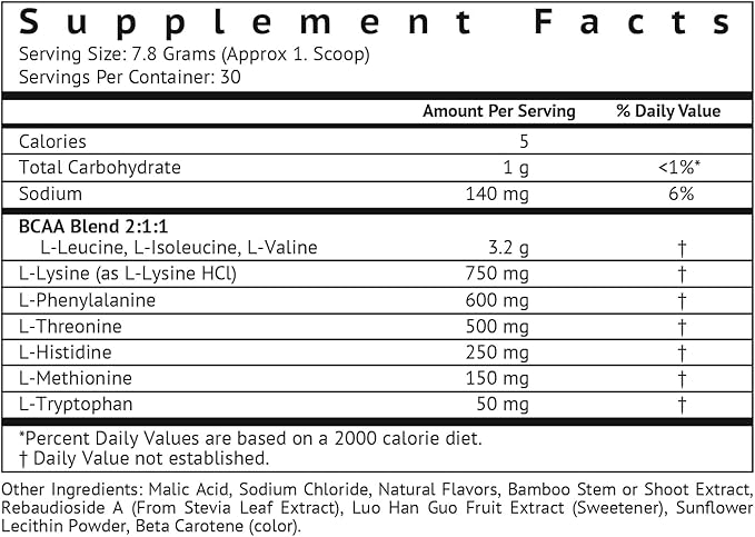 VitaMonk Clean EAA - EAAs with No Artificial Sweeteners for Pre-Workout, Energy and Recovery - Max Bioavailable EAA Powder with 9 Essential Amino Acids - Natural Lemonade Flavor