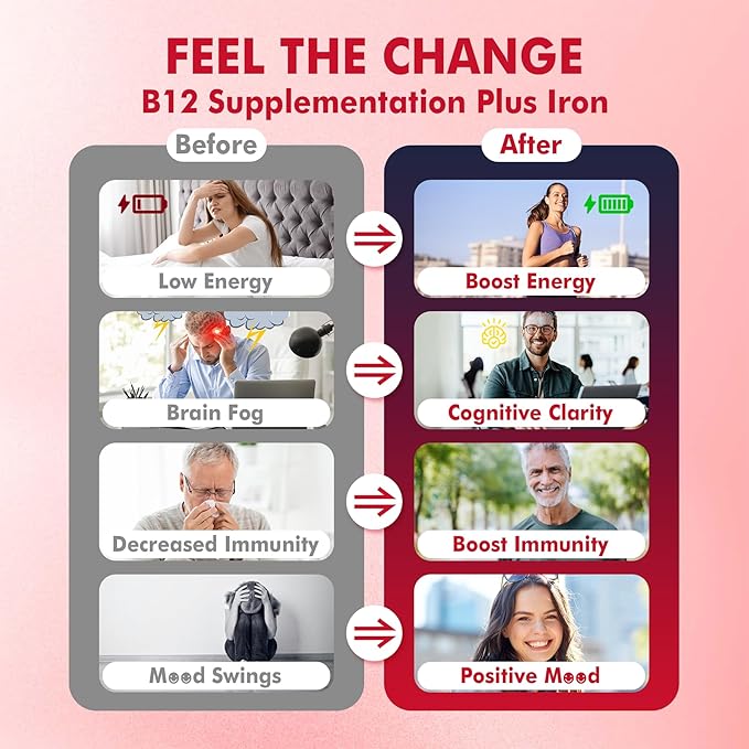 Iron 18mg + B12 Vitamins 5000 mcg Gummies for Adults Women & Men - w/Ultra Strength Active Methyl B-12, L-MethylFolate & B6 (P5P) - Carbonyl Iron Supplement Gummy for Energy, Immune & Focus,120Cts