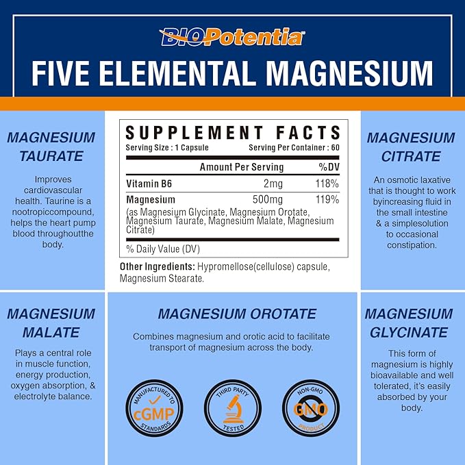 Magnesium Breakthrough Supplement - Has 5 Forms of Magnesium: Glycinate, Orotate,Taurate,Malate, Citrate- Support Stress Relief, Sleep, Heart Health, Nerves, Muscles, and Metabolism (60 Capsules)