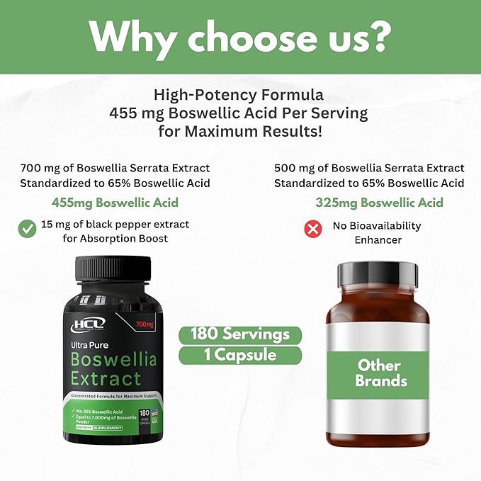 Boswellia Serrata Extract Capsules 65% Boswellic Acid 700mg Equal to 7000mg Resin Powder, Extra Strength & Superior Absorption, 6 Month Supply 180 Vegan Capsules Non-GMO
