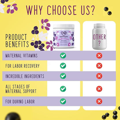Electrolyte Powder for Pregnancy & Breastfeeding | Zero Sugar - Hydration & Energy Support | Essential Vitamins & Minerals | Prenatal & Postpartum Supplement | Safe for Nursing Moms - 30 Servings