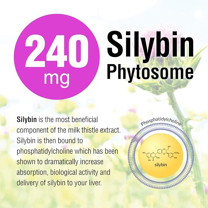 Natural Wellness Maximum Milk Thistle - 720mg Daily Dose (3x 240mg Capsules) - Potent Liver Detox & Repair Supplement, Non-GMO, Gluten-Free, Vegan, USA-Made - Advanced Fatty Liver & Enzyme Health