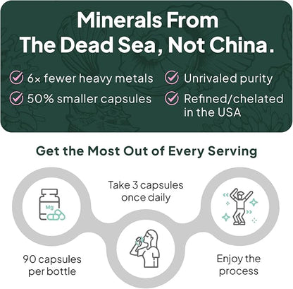 Pure Magnesium Glycinate with Zinc - Maximum Strength Chelated Magnesium Supplement for Women and Men for Muscle Cramps and Sleep Support - 3 Bottles