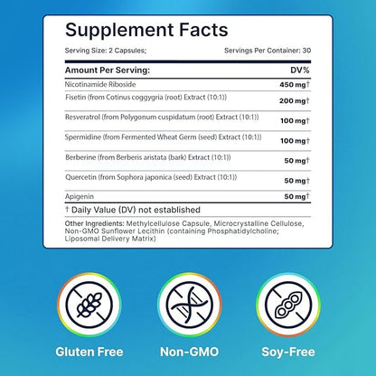 NMN Supplement Alternative - Liposomal Nicotinamide Riboside, Fisetin, Resveratrol, Spermidine, Berberine - High Purity NAD Supplement for Anti Aging, Heart 60 Capsules