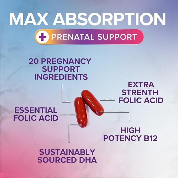 Prenatal Vitamins for Women with Folate & DHA, Prenatal Multivitamin Supports Brain Development with Folic Acid, Omega 3, Vitamin A, C, D, B6, B12 & Iron, Pregnancy Supplement, Non-GMO - 120 Softgels