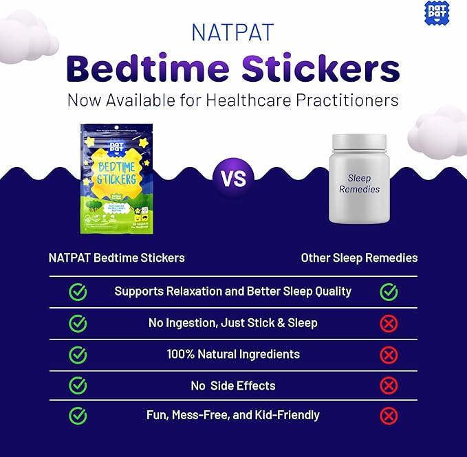 NATPAT Sleepy Patch Bed Time Stickers for Kids - Sleep Promoting Patch - Non-Toxic Solution for Better Sleep - Chemical & Drug Free, Melatonin Free - Buzz Patch Natural Patch (24 Pack)