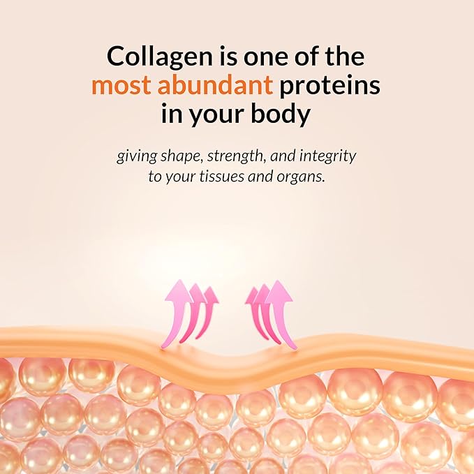SANE MD - Youthful Glow Vital Collagen Powder - Organic Grass Fed Bovine Hydrolyzed Collagen Peptides Powder for Hair, Nails, Skin & Joint Health - NSF Certified - 37 Servings