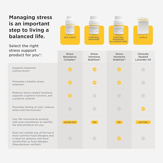 Integrative Therapeutics – Lavela WS 1265 - Clinically Studied Lavender Essential Oil Supplement - Calms Nervousness* - Reduces Stress* - 60 Softgels, 2 Pack