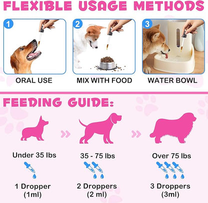 Collagen for Dogs,Liquid Collagen for Dogs,Collagen Supplement for Dogs,Collagen Boost for Dogs with Biotin, MSM & Ginger,Delicious Bacon Flavor,2 Fl Oz