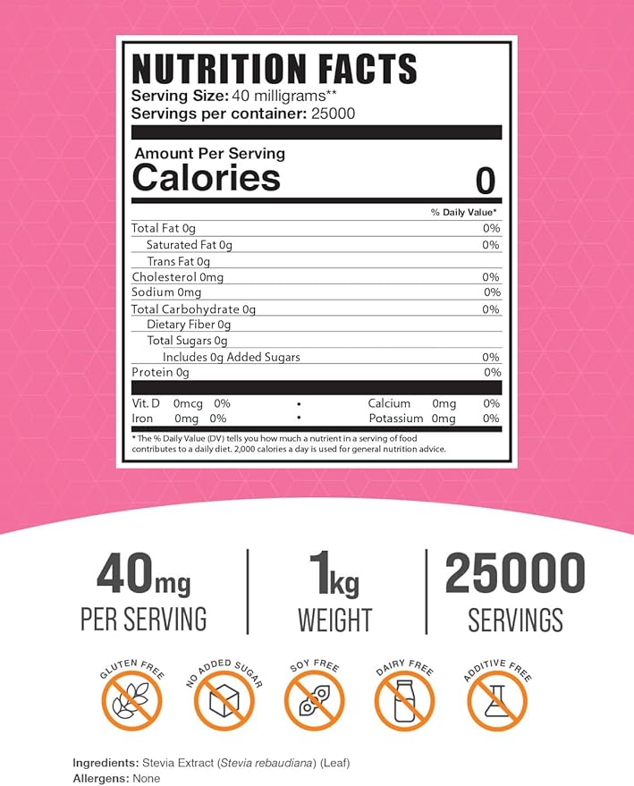 BulkSupplements.com Stevia Extract Powder - Stevia Sweetener, Pure Stevia Powder - Zero Calorie Sweetener, Gluten Free, 40mg per Serving, 1kg (2.2 lbs) (Pack of 1)