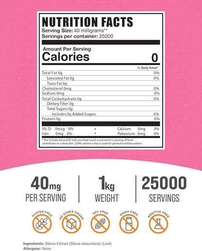 BulkSupplements.com Stevia Extract Powder - Stevia Sweetener, Pure Stevia Powder - Zero Calorie Sweetener, Gluten Free, 40mg per Serving, 1kg (2.2 lbs) (Pack of 1)