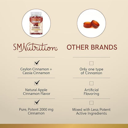 Sugar-Free Cinnamon Gummies 2000MG with Ceylon Cinnamon & Cassia Complex | Sugar-Free Lifestyle Supplement & Guilt-Free Apple Pie Flavor with Chromium | Vegan, Non-GMO, Gluten-Free | 60 Gummies