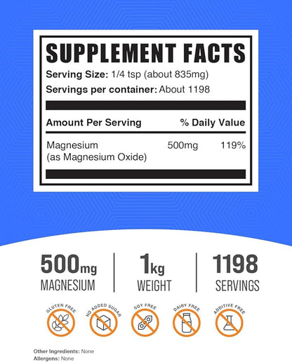 BulkSupplements.com Magnesium Oxide Powder - Magnesium Oxide Supplement, Magnesium Oxide 500mg - Gluten Free, 835mg (500mg of Magnesium) per Serving, 1kg (2.2 lbs) (Pack of 1)