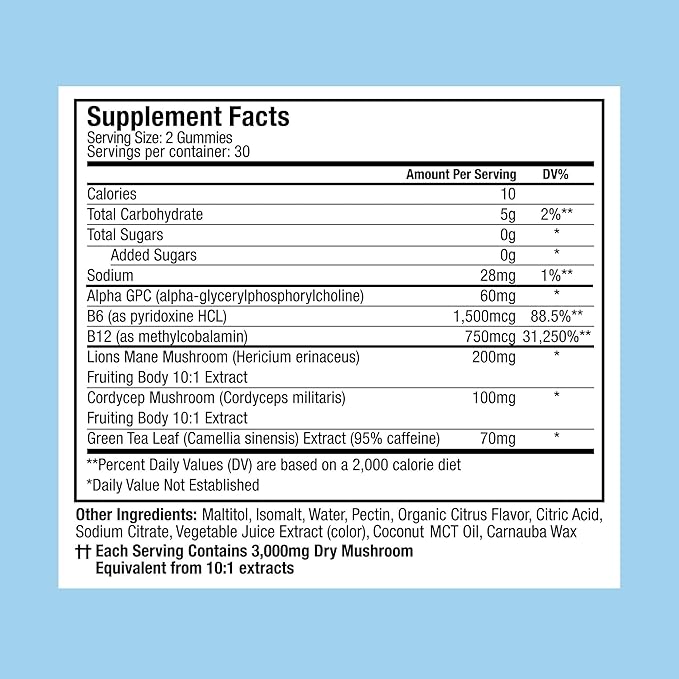 Plant People WonderFocus Mushroom Gummies with Lion’s Mane & Cordyceps - Nootropic Brain Supplement Boosts Memory, Focus, Energy & Mood in Adults | No Sugar, 100% Vegan, Citrus Flavor, 60 Count