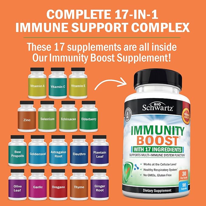 BioSchwartz Immune Support Supplement - Vitamin C with Zinc Elderberry Extract Ginger Bee Propolis Beta Carotenes, Immunity Boost for Adults, Immune Defense Antioxidant Vitamins, 90 Capsules