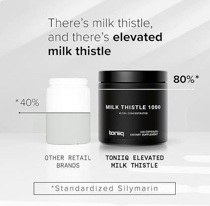 Milk Thistle - Ultra High Potency 50:1 Extract with 80% Silymarin - Highly Concentrated - Third-Party Lab Tested - 240 Capsules