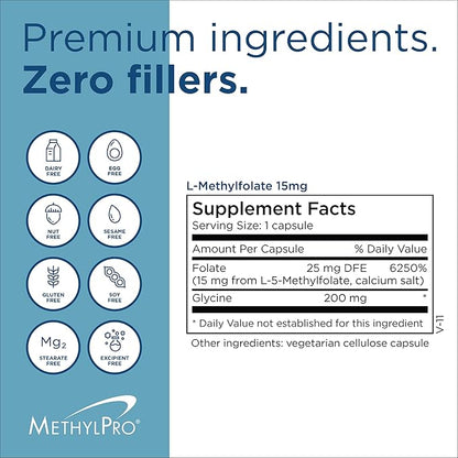 MethylPro 15mg L-Methylfolate - Professional Strength Active Methyl Folate Supplement for Brain Support, Balanced Mood + Immune Health - Gluten-Free with No Fillers (90 Capsules)