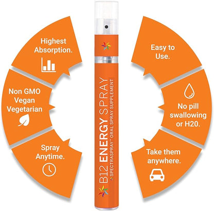 Spectraspray Travel Wellness Stay Well Kit - Immune Support & B12 Vitamin Oral Sprays Rapid Immunity Boost & Active Form of B12 for Recovery & Energy, Vegan & Gluten Free, 30 Day Supply per Spray