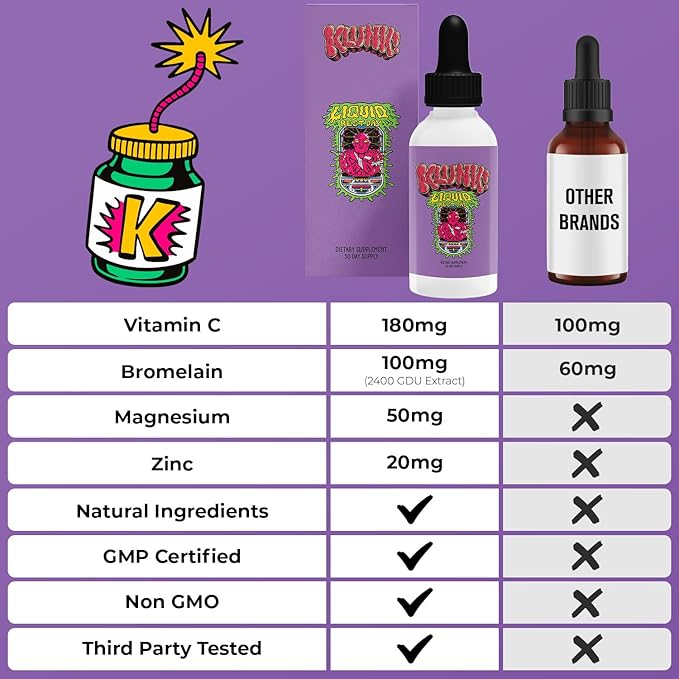Liquid Recovery Supplement - Support Muscle Recovery, Reduce Cramps, Boost Energy & Immunity - Magnesium Drops with Vitamin C, Zinc & Bromelain (60ml) | 1 Month Supply