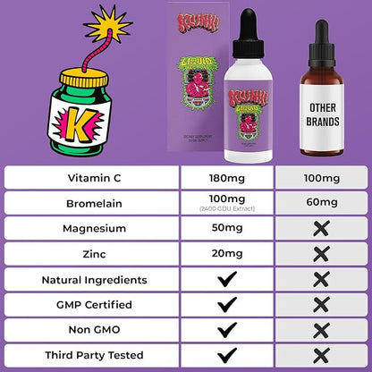 Liquid Recovery Supplement - Support Muscle Recovery, Reduce Cramps, Boost Energy & Immunity - Magnesium Drops with Vitamin C, Zinc & Bromelain (60ml) | 1 Month Supply