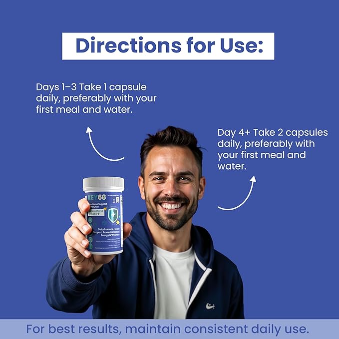 Probiotic Supplement for Men & Women – Advanced Pre+Probiotics with 20 Billion CFU, Colostrum (25% IgG), Vitamin C, Zinc & L-Lysine – Gut Health & Immune Support – 60 Delayed-Release Capsules