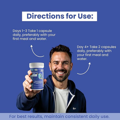 Probiotic Supplement for Men & Women – Advanced Pre+Probiotics with 20 Billion CFU, Colostrum (25% IgG), Vitamin C, Zinc & L-Lysine – Gut Health & Immune Support – 60 Delayed-Release Capsules