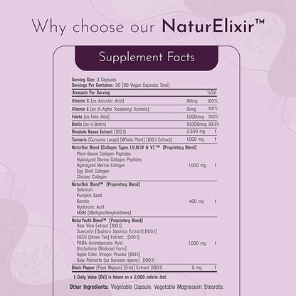 Collagen 1000mg Rhodiola Rosea 2500mg Biotin 10,000mcg, Hyaluronic Acid, DHT Blocker, Vitamin C & E, Folic Acid, Aloe Vera, Quercetin, Green Tea, Keratin, MSM - 90 Count (90 Count (Pack of 1))
