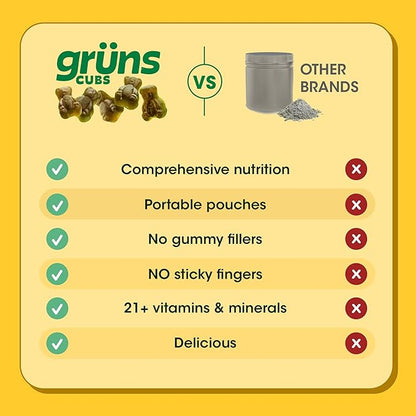 Gruns Kids Vitamins, Super Greens Gummies - Superfood Gummy Bears with Spirulina, Chlorella, Prebiotics Fiber for Digestive Health, Adaptogens Supplement with 20 Vitamins & Minerals, 28 Day Supply