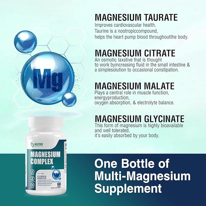 Magnesium Breakthrough Complex Supplement 500 mg- High Absorption Magnesium, Magnesium Glycinate, Citrate, Malate, Taurate with B6 - Bone, Heart, Muscle & Nervous System Support - 60 Capsules