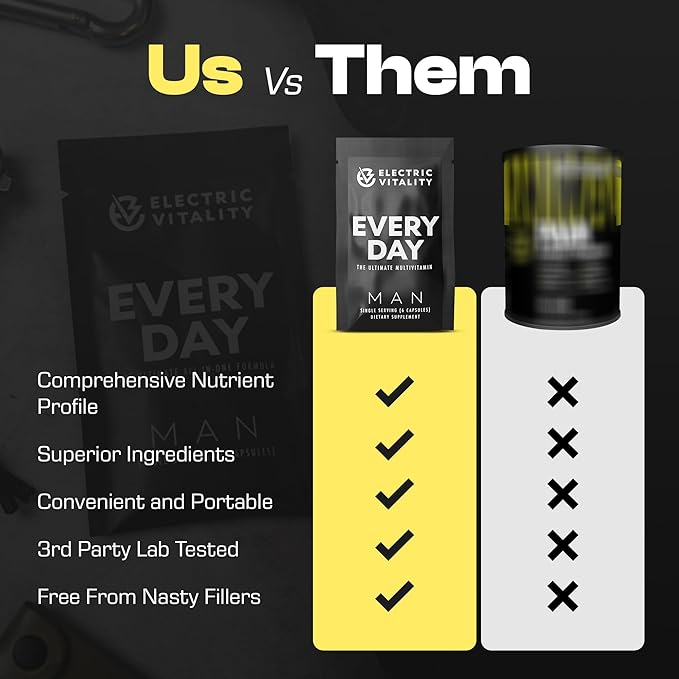 Multivitamins for Men - All in One Pack for Energy and Focus, Mens Vitamins for Mental Performance and Health, Packed with Tongkat Ali, Shilijit, Vitamin C, B3, B1, A, B12, 30 Pk