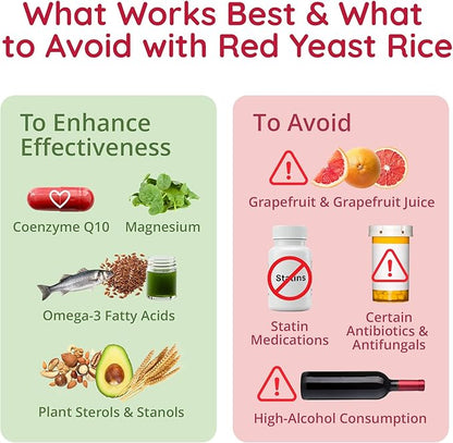 Red Yeast Rice with CoQ10 Supplement 1200 mg - Supports Cholesterol Balance, Heart Health & Circulation - Antioxidant Support with Coenzyme Q10 - Non-GMO, Vegan, 60 Ct