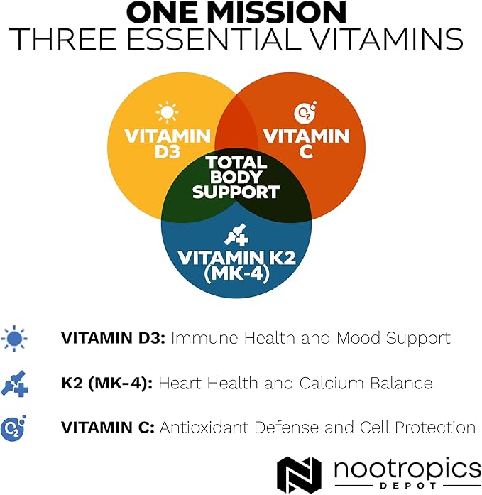 Nootropics Depot Vitamin D3 + K2 with Vitamin C Tablets | 365 Count | Cholecalciferol + Menaquinone-4 (MK-4) | Mood, & Bone Health | Healthy Calcium Absorption
