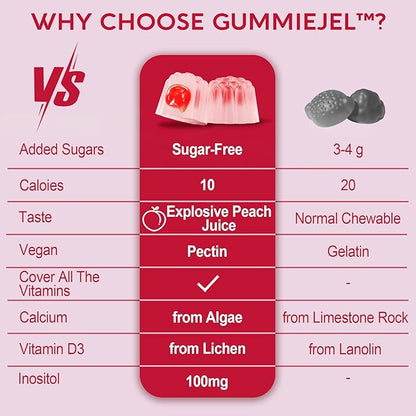 Sugar Free Methylated Multivitamin for Women Gummies, Calcium, D3 K2, Inositol, Folate, Vitamin A, C, E, B Complex, Biotin, Iron - Vitamins & Minerals - Energy, Immune, Bone, Skin, Hair, Vegan, 60 Cts