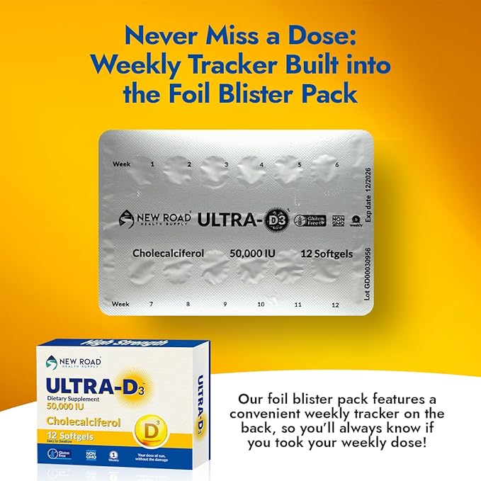 New Road Health Supply - Vitamin D 50000 IU, Once Weekly Dose, Easy to Swallow Vitamin D Softgel for Bones, Teeth, and Immune Support, Gluten Free, 12 Count, Pack of 3