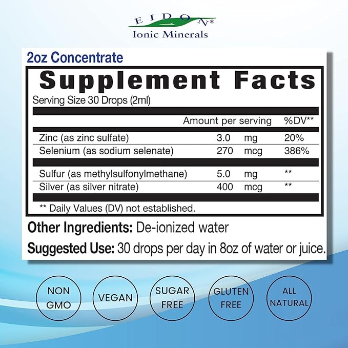 Eidon Ionic Minerals Immune Support Supplement Liquid Concentrate - Mineral Drops with Zinc, Selenium, Support & Maintain Immune System, Bioavailable, No Preservatives - 2 oz (Pack of 2)