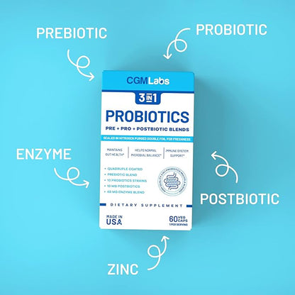 Probiotics 3 in 1 - Prebiotics + Probiotics + Postbiotics All in one! Nitrogen Purged, Individually Packed in Double-foil Blister for Freshness - 60 Veg caps by CGM Labs