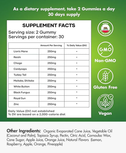 BIO VITALICA Mushroom Gummies - Lions Mane Gummies for Adults with 10 - Blend Mushrooms Complex Reishi, Chaga, Cordyceps, Turkey Tail, & More - Mushroom Supplement - Parental (3)