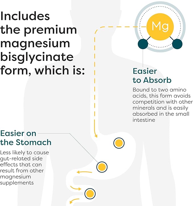 Klaire Labs Magnesium Glycinate Complex - Chelated Magnesium Blend for Optimal Absorption - Supports Healthy Bones, Muscles & Energy Levels - Gentle on Digestion (100 Capsules)