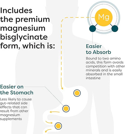 Klaire Labs Magnesium Glycinate Complex - Chelated Magnesium Blend for Optimal Absorption - Supports Healthy Bones, Muscles & Energy Levels - Gentle on Digestion (100 Capsules)